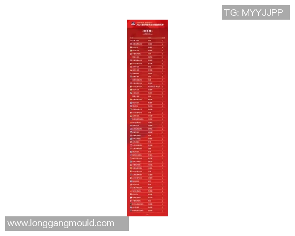 重庆足球队在选拔赛中以50分稳居积分榜首位展现强劲实力