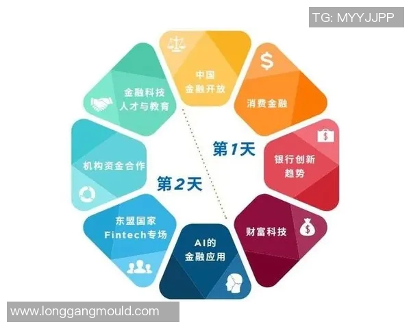 重磅专题：探索WE在控制领域的创新与未来发展趋势